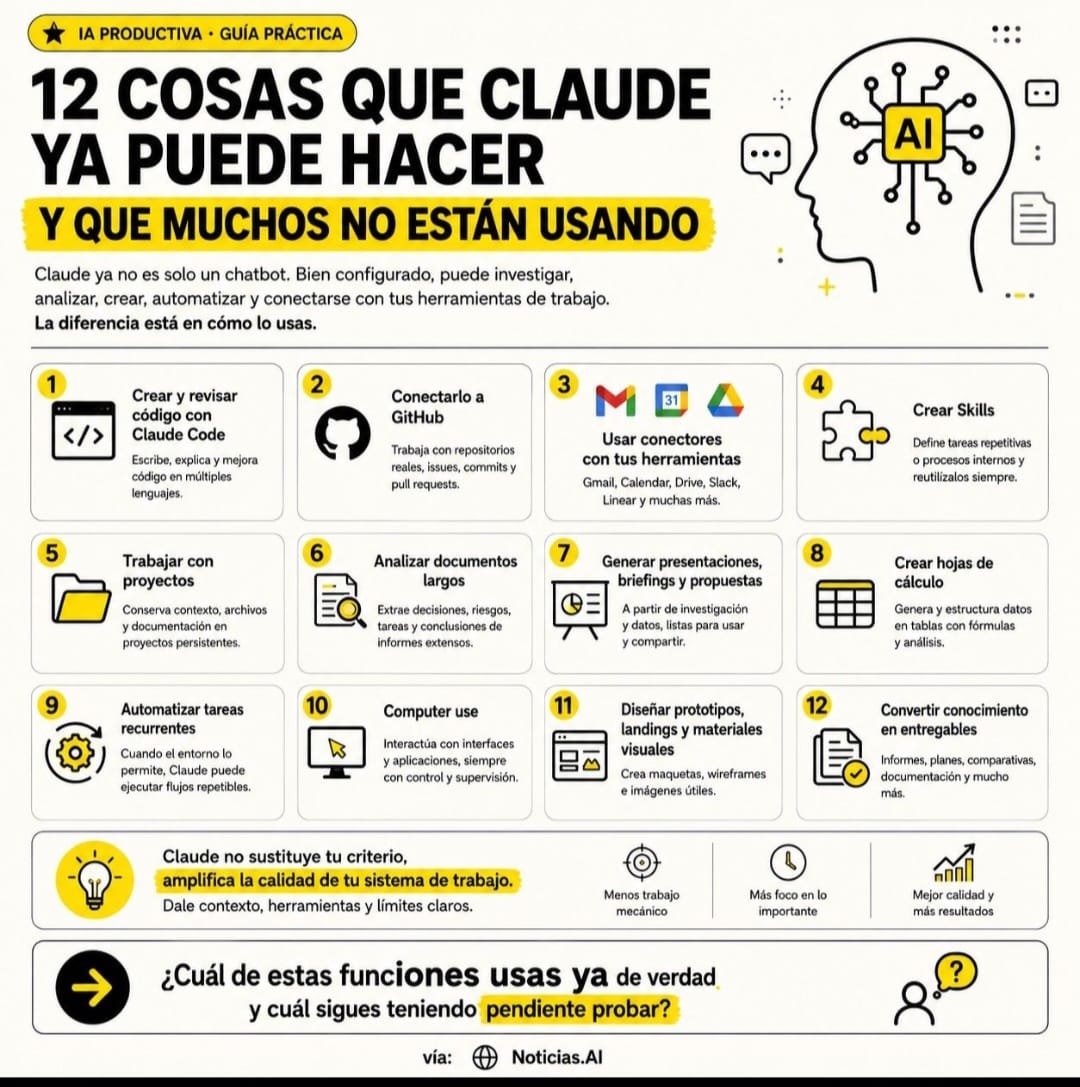 12 cosas que Claude ya puede hacer