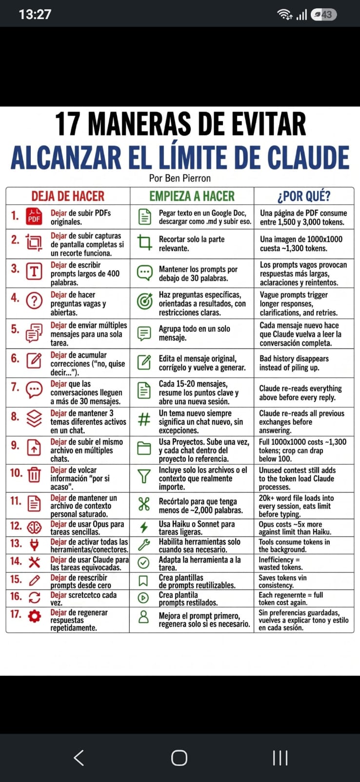 17 maneras de evitar alcanzar el límite de Claude