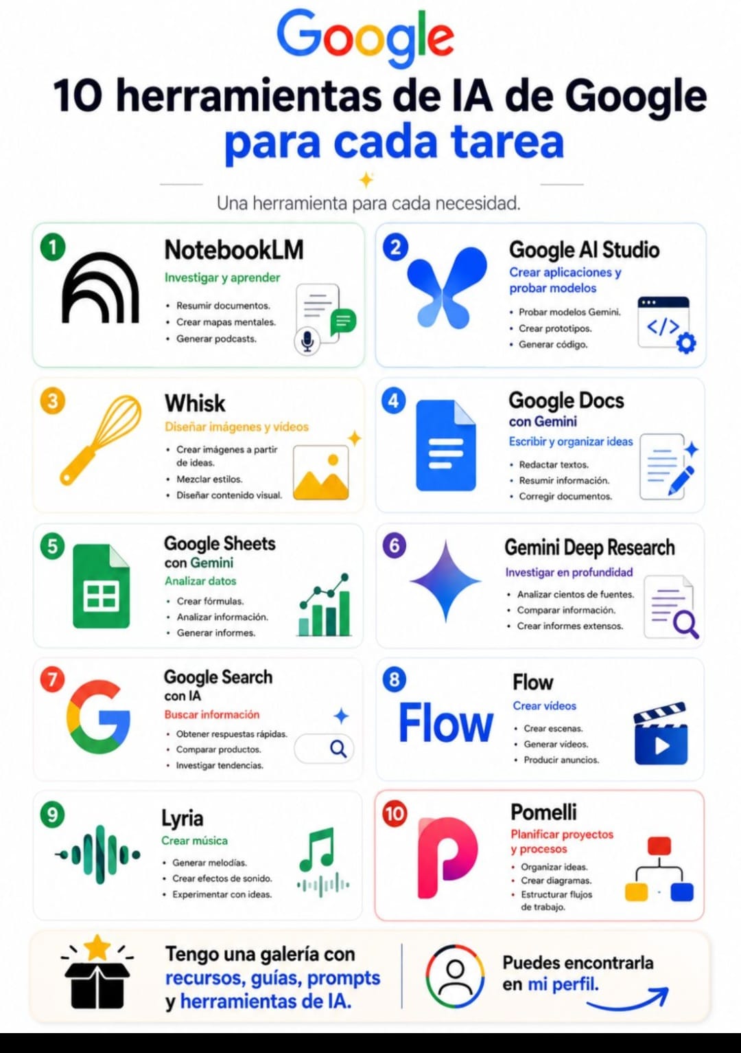 10 herramientas de IA de Google para cada tarea